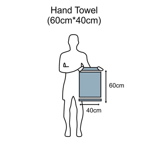 Avante Bath Towel Set-Sky Blue